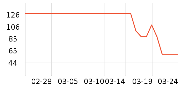 ����Ӥͯ��ϯ/������ʷ�۸�