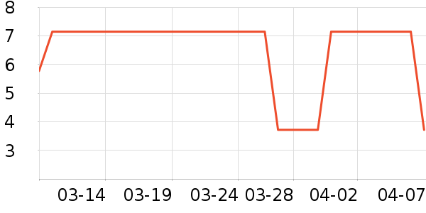 ����Ʒ����ԡ¶��ʷ�۸�