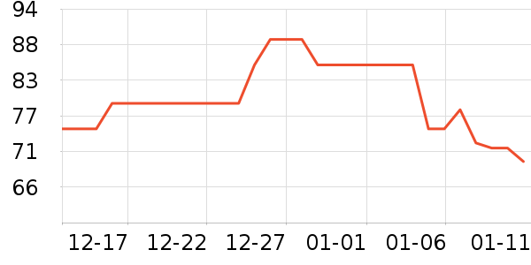 ��ֵƽ̨����/�ӿ��ʷ�۸�