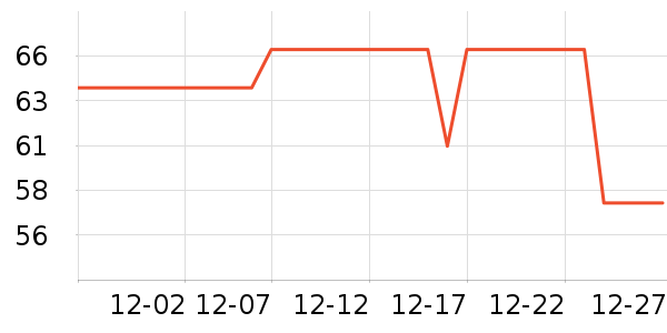 ������������ʷ�۸�