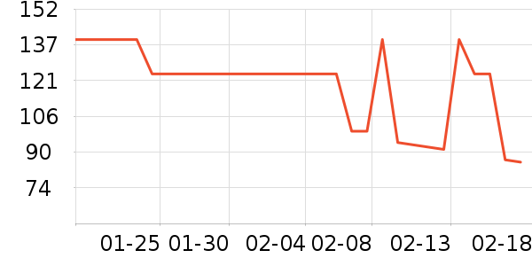 ��ɯŮʽ��������ʷ�۸�