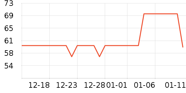 JOMAA������ʷ�۸�