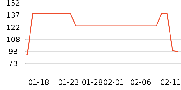 ��ɯŮʽ��������ʷ�۸�