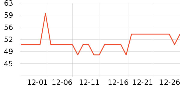 ���������༲����ҩ��ʷ�۸�