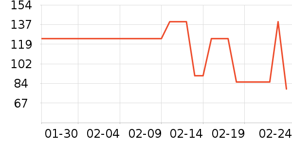 ��ɯŮʽ��������ʷ�۸�