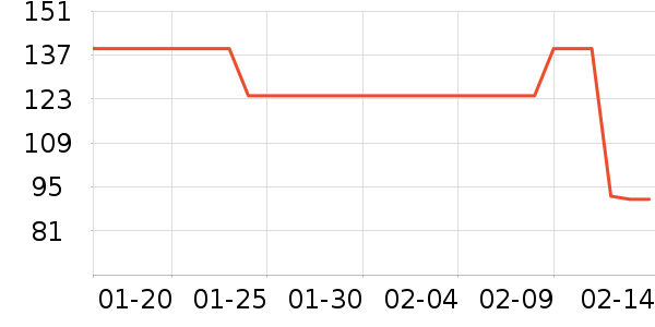 ��ɯŮʽ��������ʷ�۸�