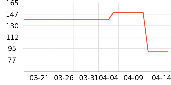 JEEP ��ͯ�˶�Ь��ʷ�۸�