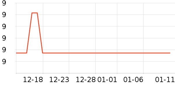 ũ��ɽȪ������ʷ�۸�