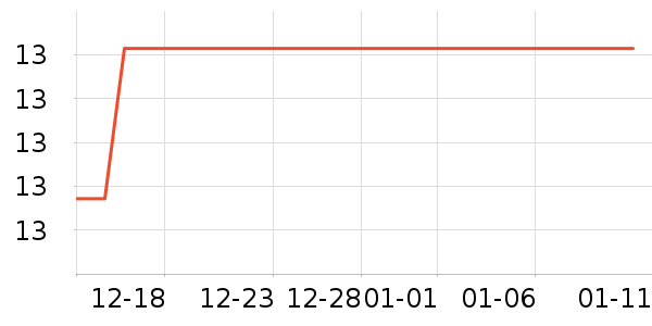 ũ��ɽȪ������ʷ�۸�