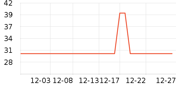 ��������ϴ��ˮ��ʷ�۸�