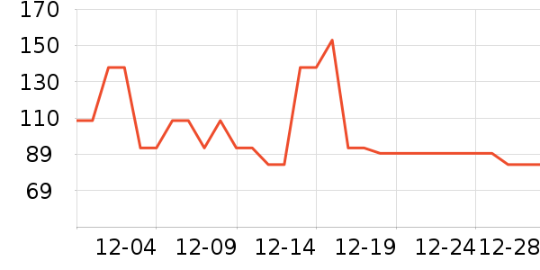 ɭɭˮ��������ʷ�۸�