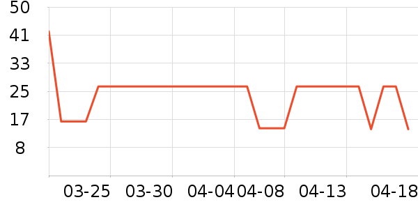 ���������ʷ�۸�