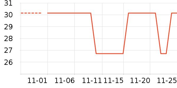 ��˿����ʿ�ڿ���ʷ�۸�