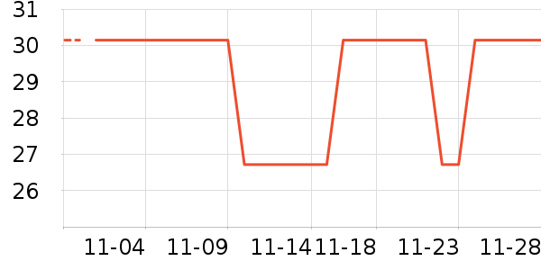 ��˿����ʿ�ڿ���ʷ�۸�