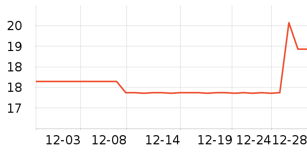 ǡ���ǹ���ʳ��ʷ�۸�