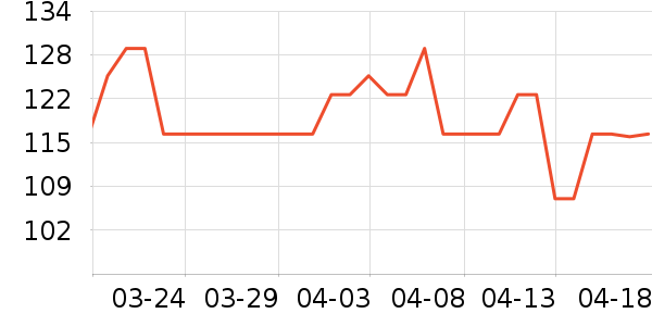 Caltrate�ƶ���ά����/������/����п����ʷ�۸�