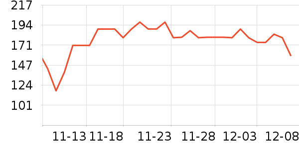 Caltrateƶά//пʷ۸