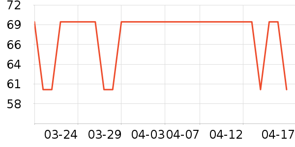 ����/ţ�����ʷ�۸�