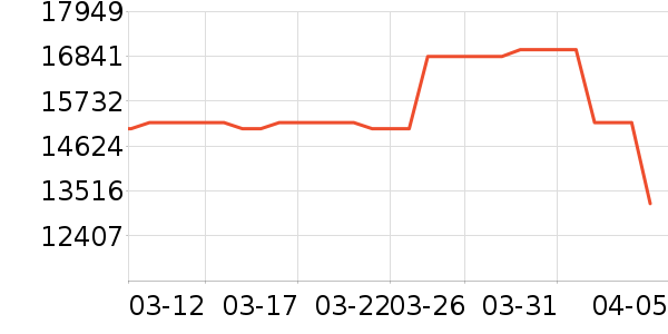 ���ᵥ��/΢�������ʷ�۸�