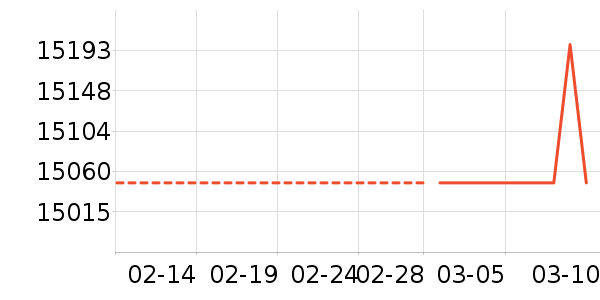 ���ᵥ��/΢�������ʷ�۸�