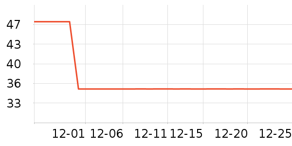 ŷ������LED����ʷ�۸�