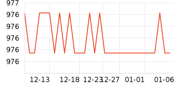 mont��bell�����װ��ʷ�۸�