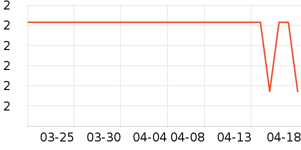 ���߻�����ʷ�۸�