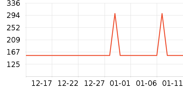 �츳��Ӥ���̷���ʷ�۸�