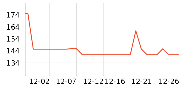 �츳��Ӥ���̷���ʷ�۸�