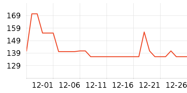 �츳��Ӥ���̷���ʷ�۸�