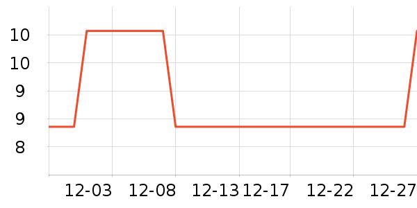 ��֮��ī����ʷ�۸�