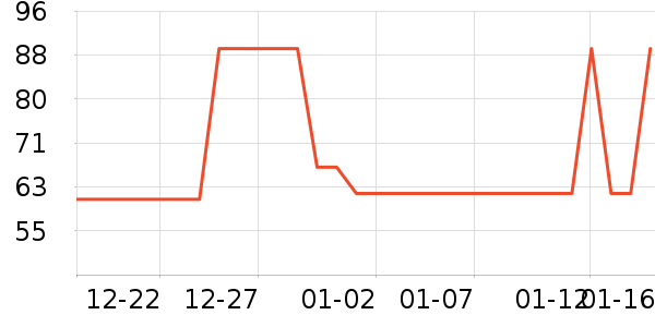 ����ʪ����ʷ�۸�