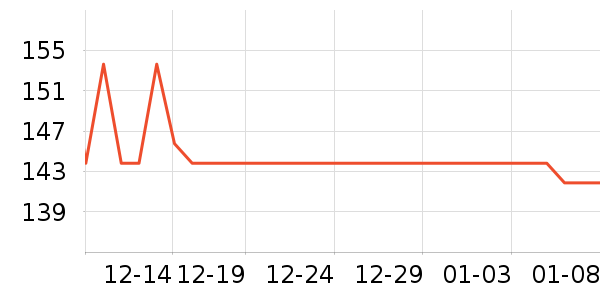 ��̥��ʷ�۸�