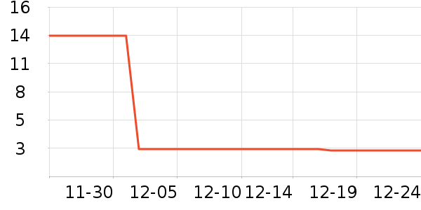 E·��װ�β�����ʷ�۸�