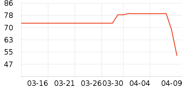 ��ʪ��ʷ�۸�