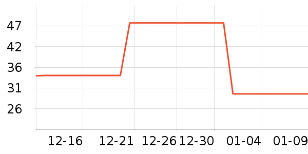 ���õ綯���������ʷ�۸�