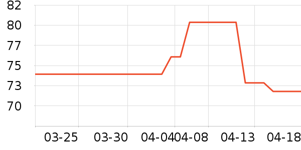 ����ӡ��ֽ��ʷ�۸�