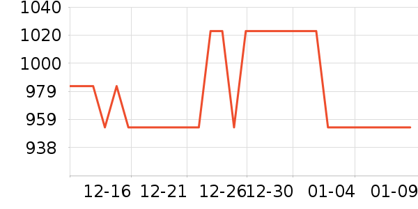 �����ù�����ʷ�۸�