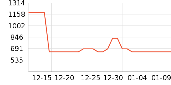 ����è����ʷ�۸�