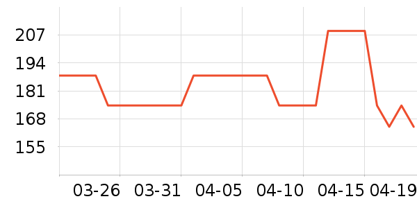 ���޷�ɹ����ʷ�۸�