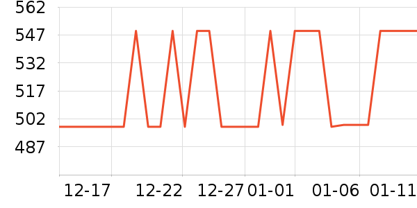 ��������������ʷ�۸�