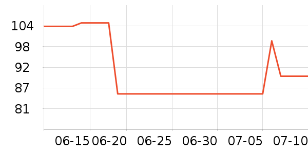 �¶�������/�̲�/������ʷ�۸�