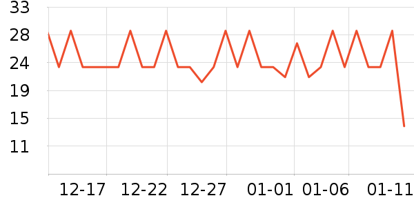 ���˱��ݽ�������ʷ�۸�