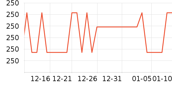 �������ֻ������/��������ʷ�۸�