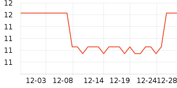 �������۽�/����/������ʷ�۸�