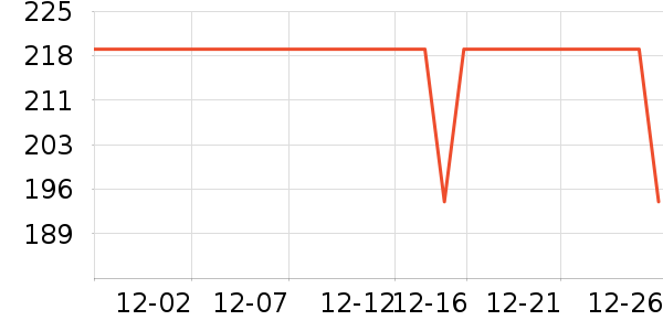 ���Ƕ��˻���Ь����ʷ�۸�