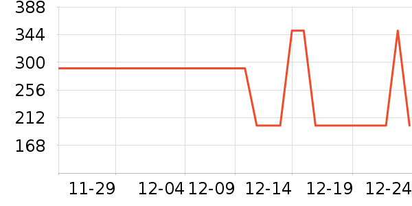 ��ϣ�ͻ����װ��ʷ�۸�