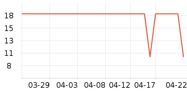 ʮ�½ᾧ������Ʒ��ʷ�۸�