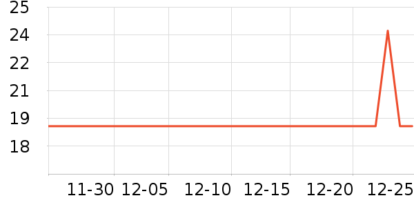 ʮ�½ᾧ������Ʒ��ʷ�۸�