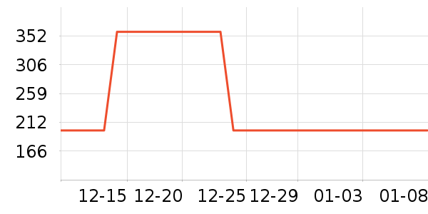 ��̩�������ʷ�۸�